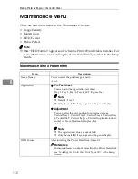 Предварительный просмотр 186 страницы Lanier AP4510 Setup Manual