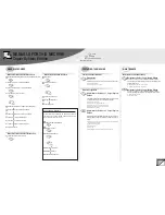 Preview for 2 page of Lanier Copier System Edition Operating Instructions Manual