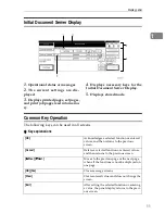 Preview for 186 page of Lanier Copier System Edition Operating Instructions Manual