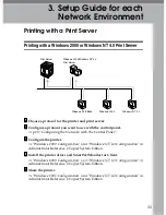 Preview for 208 page of Lanier Copier System Edition Operating Instructions Manual