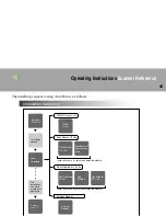 Preview for 759 page of Lanier Copier System Edition Operating Instructions Manual