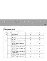 Preview for 1145 page of Lanier Copier System Edition Operating Instructions Manual