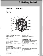 Preview for 21 page of Lanier FAX 3320L Operating Instructions Manual