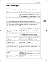 Preview for 83 page of Lanier FAX 3320L Operating Instructions Manual