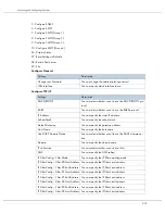 Preview for 222 page of Lanier GX3000 User Manual