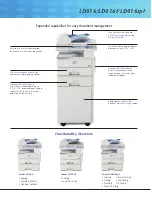 Preview for 5 page of Lanier LD016 Quick Manual