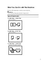 Preview for 5 page of Lanier LD1110 Operating Instructions Manual