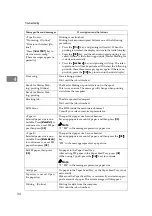 Preview for 40 page of Lanier Printer Unit Type 40 RCP40 Operating Instructions Manual