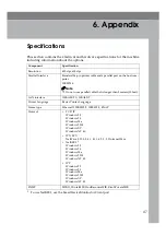 Preview for 53 page of Lanier Printer Unit Type 40 RCP40 Operating Instructions Manual