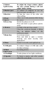 Preview for 5 page of Lanix L1000 User Manual