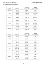 Preview for 13 page of Lanix LX700B Service Manual