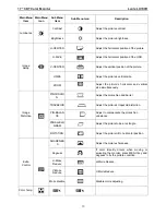 Preview for 10 page of Lanix LX700R Service Manual