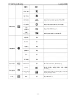 Preview for 11 page of Lanix LX700R Service Manual