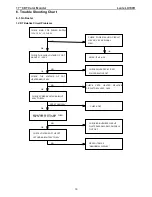 Preview for 19 page of Lanix LX700R Service Manual