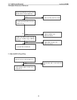 Preview for 20 page of Lanix LX700R Service Manual