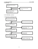 Preview for 22 page of Lanix LX700R Service Manual