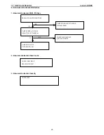 Preview for 23 page of Lanix LX700R Service Manual