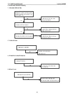 Preview for 24 page of Lanix LX700R Service Manual