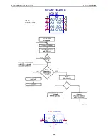 Preview for 28 page of Lanix LX700R Service Manual