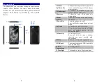 Preview for 3 page of Lanix X520 User Manual