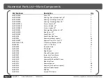 Preview for 5 page of Lankota CK1100 Owner'S Manual