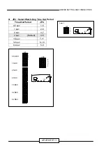 Preview for 15 page of Lanner electronics AP-370VF Manual