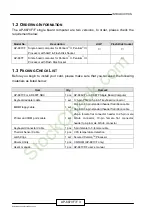 Preview for 9 page of Lanner electronics AP-687VF Manual