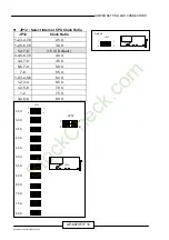 Preview for 21 page of Lanner electronics AP-687VF Manual