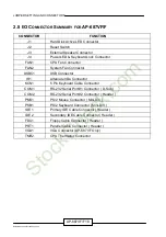 Preview for 24 page of Lanner electronics AP-687VF Manual