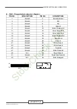 Preview for 33 page of Lanner electronics AP-687VF Manual