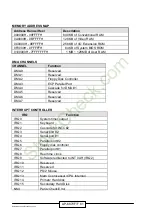 Preview for 69 page of Lanner electronics AP-687VF Manual