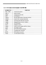 Preview for 16 page of Lanner electronics EM-566 Series Manual