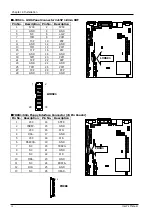 Preview for 18 page of Lanner electronics EM-660 Series User Manual