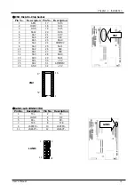 Preview for 19 page of Lanner electronics EM-9560 Series User Manual