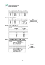 Preview for 10 page of Lanner electronics fw-3600 User Manual