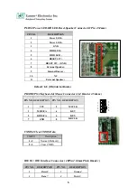 Предварительный просмотр 13 страницы Lanner electronics FW-7890 Series User Manual