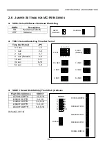 Preview for 13 page of Lanner electronics IAC-F694 Series Manual