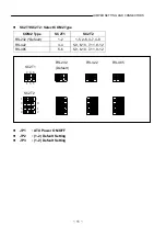 Preview for 15 page of Lanner electronics IAC-F694 Series Manual