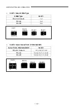 Предварительный просмотр 14 страницы Lanner electronics IAC-F695 Series Manual