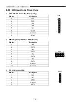 Предварительный просмотр 18 страницы Lanner electronics IAC-F695 Series Manual