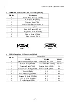 Предварительный просмотр 21 страницы Lanner electronics IAC-F695 Series Manual