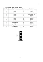 Предварительный просмотр 22 страницы Lanner electronics IAC-F695 Series Manual