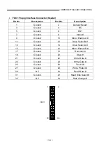 Предварительный просмотр 23 страницы Lanner electronics IAC-F695 Series Manual