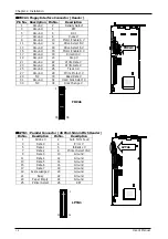 Предварительный просмотр 18 страницы Lanner electronics IAC-F847 Series User Manual