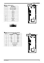 Предварительный просмотр 21 страницы Lanner electronics IAC-F847 Series User Manual