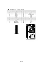 Preview for 22 page of Lanner electronics IAC-H668 Series User Manual