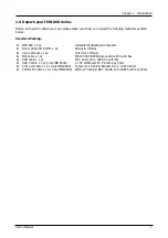 Preview for 7 page of Lanner electronics IMB-X60 Series User Manual