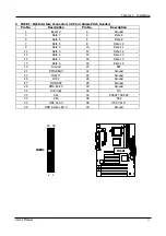 Preview for 15 page of Lanner electronics IMB-X60 Series User Manual