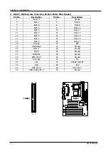 Preview for 16 page of Lanner electronics IMB-X60 Series User Manual