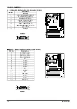 Preview for 20 page of Lanner electronics IMB-X60 Series User Manual